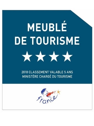 Pourquoi classer mon hébergement ?