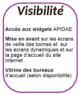 Pack visibilité